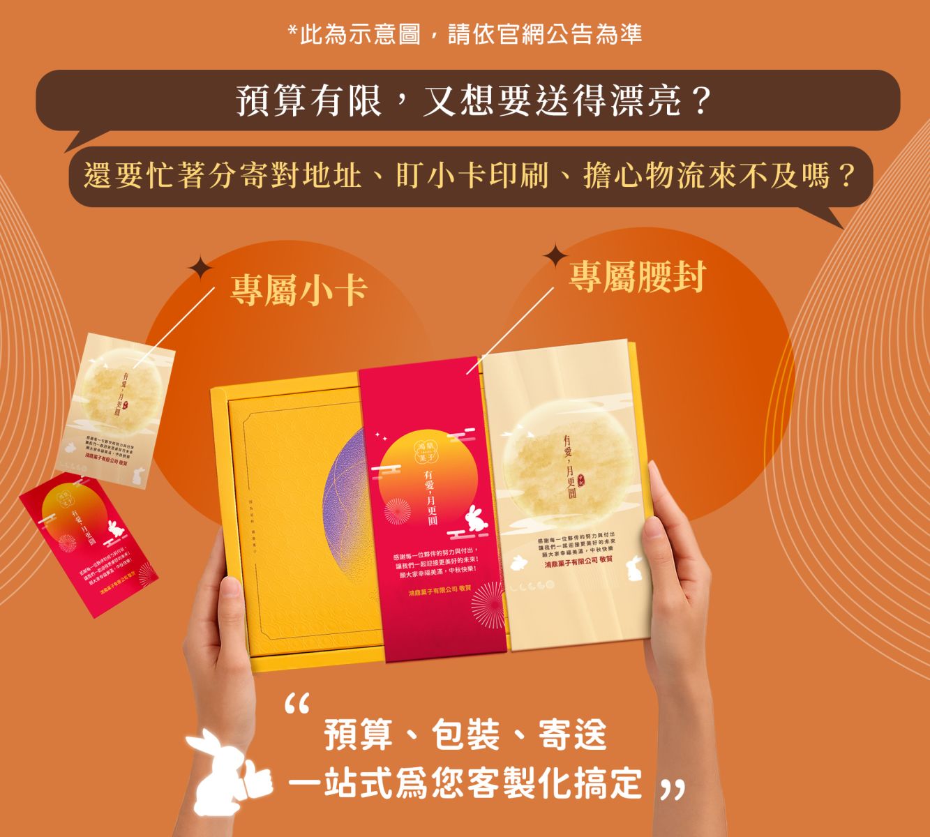 客製化加值服務 視覺識別整合 量身打造企業專屬賀卡